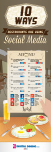 restaurants-social-media